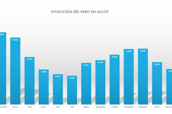 L'atur descendeix de forma generalitzada en tota la comarca